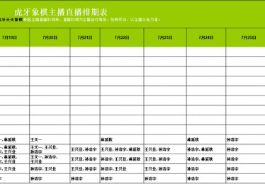 直播节目表培训心得体会