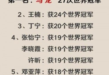 中国乒乓球冠军名单