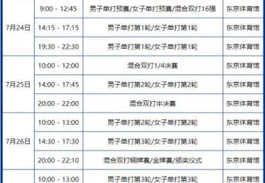 东京奥运会全球体育盛事的精彩赛程回顾
