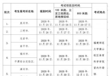 体育考试准备什么时候结束