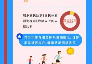 新时代体育精神