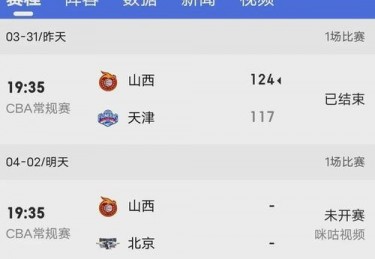 cba山西队最新排名第几