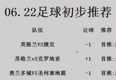 欧洲杯让球规则解析