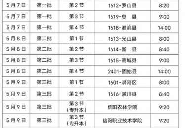 云南体育生体考评分标准