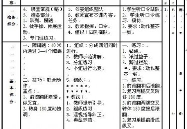 小学五年级体育教案上册