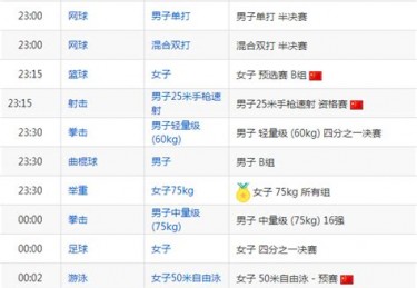 2021年东京奥运会赛事表