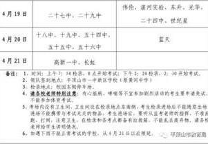中考体育分类标准