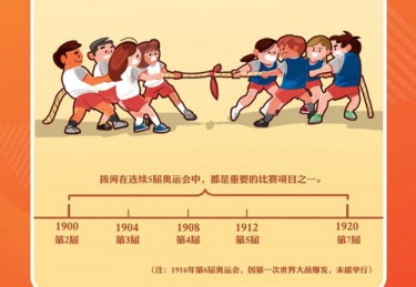 中国体育节的由来