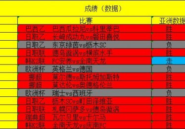 欧洲杯多少比多少