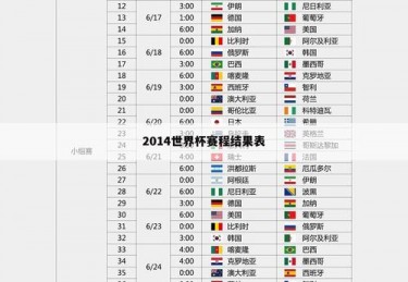 2022年世界杯40强赛积分榜