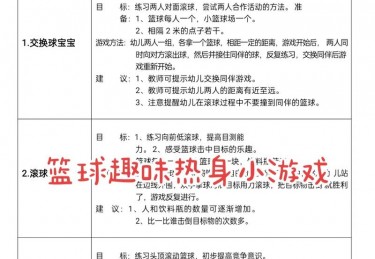 篮球的趣味游戏