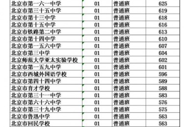 北京中考体育新政策