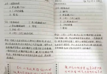 体育生训练总结加油