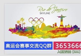 历届夏季奥运会中国奖牌