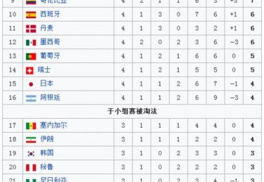 欧洲杯在哪看全场回放