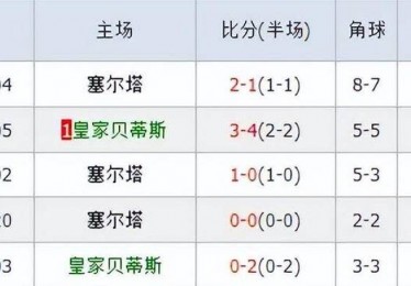 欧洲杯收单