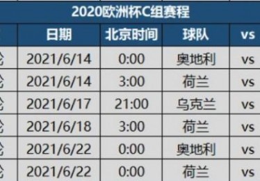 欧洲杯2020