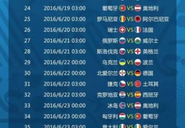 欧洲杯上半场是多少分钟