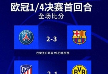 历届欧冠四强球队
