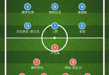为什么欧洲杯进球少