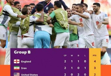 美国足球为什么不参加世界杯？
