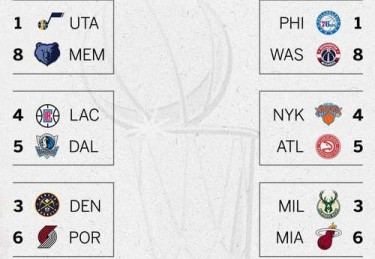 nba全明星赛程直播