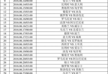 欧洲杯几个小时结束