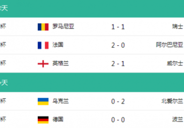 欧洲杯1比1打平比赛结果如何计算