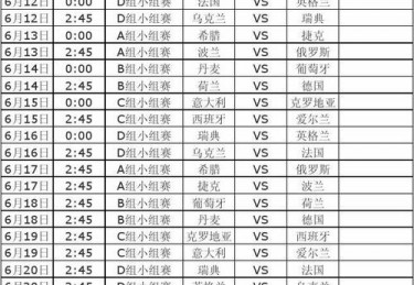 欧洲杯决赛日期