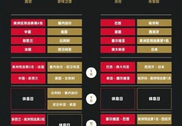 奥运资格赛是什么赛事啊