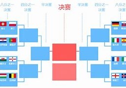 欧洲杯实力分析如何科学评估球队竞争力
