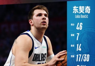 nba季后赛目前结果