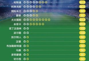 欧洲杯哪个队会夺冠