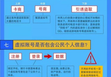 电信宽带如何看欧洲杯