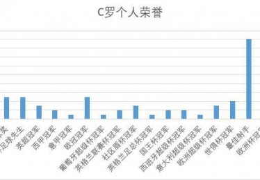 欧洲杯国家队选拔流程