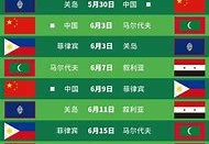 亚洲杯小组赛亚洲足球的激情碰撞与战术较量