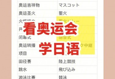 日本体育服装品牌