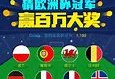欧洲杯预测如何通过精准分析赢得收益