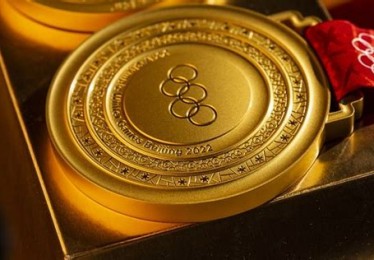 冬奥会中国金牌榜