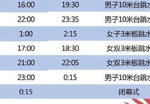 今日赛程安排表