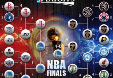 NBA季后赛时间安排