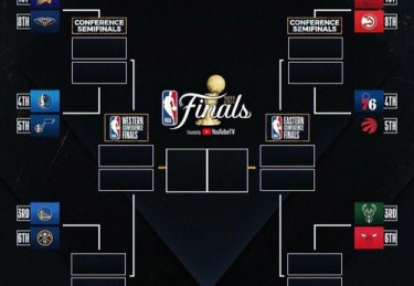 回顾上赛季NBA季后赛
