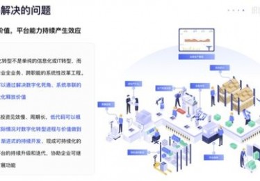 体育教育信息化