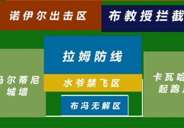 2021欧洲杯在哪可以看