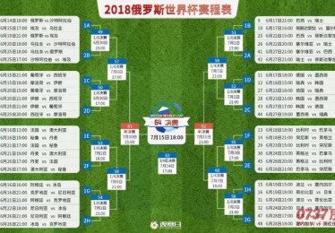 长沙哪里适合看欧洲杯