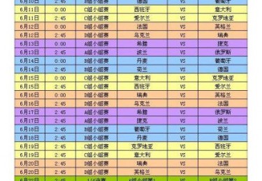 欧洲杯一局几分钟