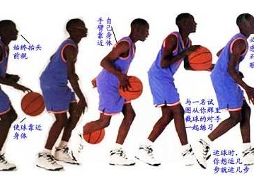 篮球过人动作教学德鲁大叔