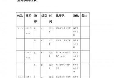 新赛季cba赛程季后赛程表