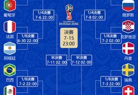 欧预赛小组最新积分榜2023