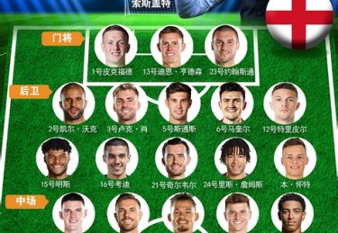 欧洲杯怎么看出线